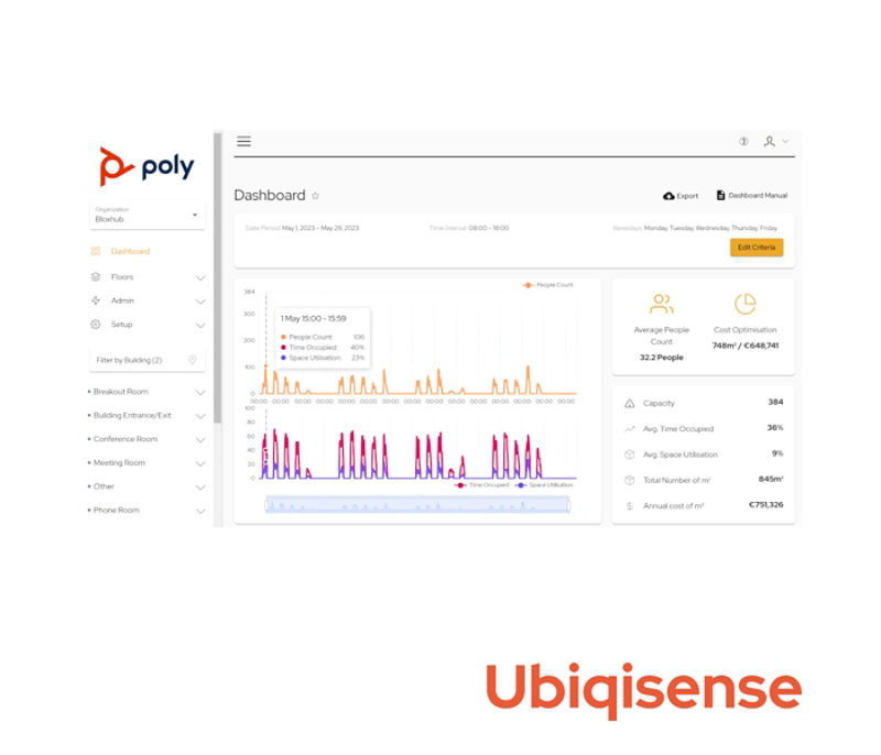 Poly Lens CloudBased Device Management Software Poly, formerly
