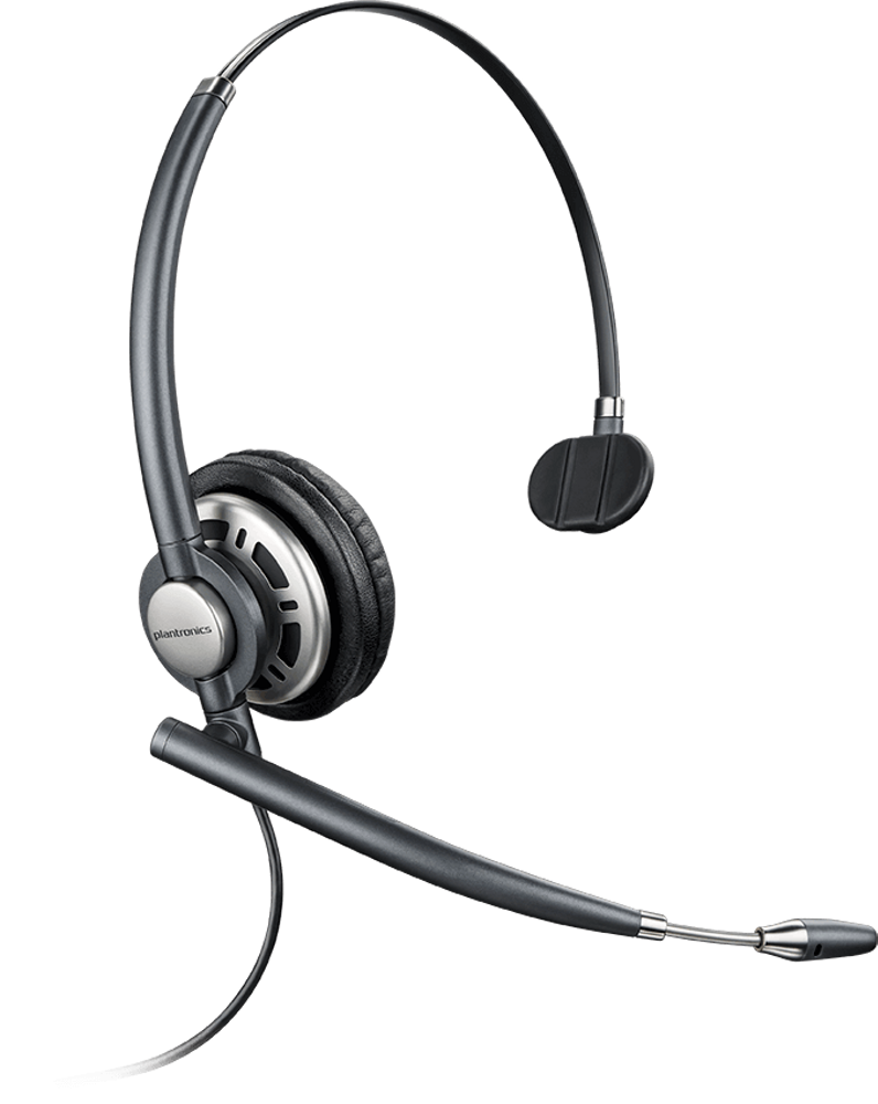 NEW Plantronics EncorePro HW720D Headset 78716-101 On-ear Wired EncorePro 700 