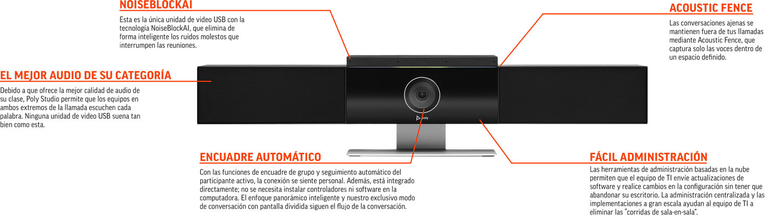 Meeting Owl Cámara de videoconferencia de 360 grados con enfoque autom –