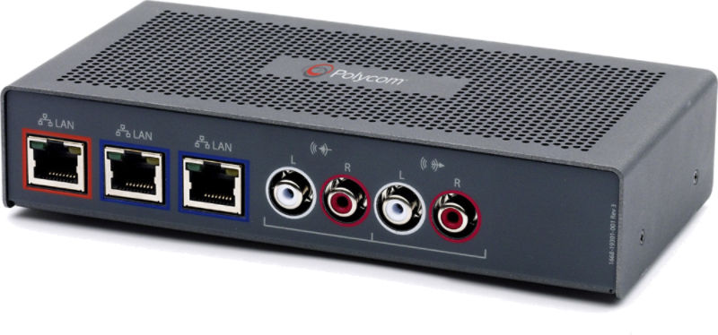 SoundStation IP 7000 多接口模块